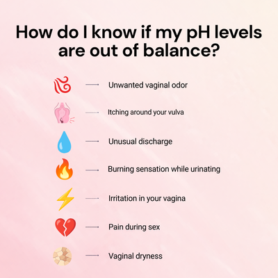 Vaginal Probiotics