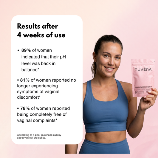Vaginal Probiotics
